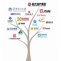 實業公司介紹
