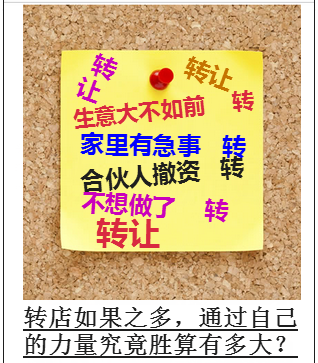 铺来往服务介绍